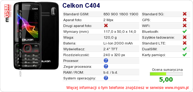 Dane telefonu Celkon C404