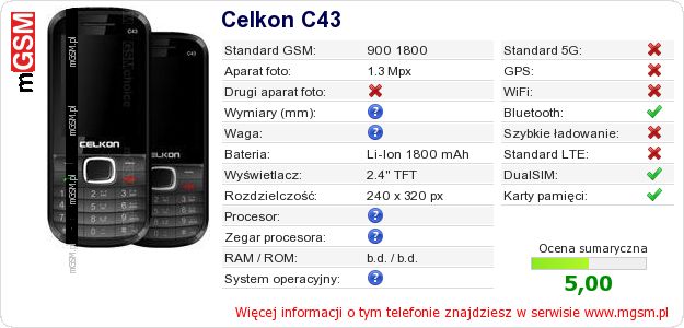 Dane telefonu Celkon C43