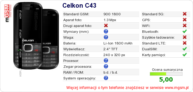 Dane telefonu Celkon C43 Dane telefonu Celkon C43