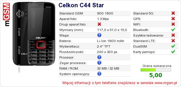 Dane telefonu Celkon C44 Star