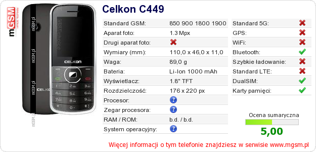 Dane telefonu Celkon C449 Dane telefonu Celkon C449
