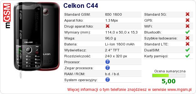 Dane telefonu Celkon C44