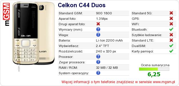 Dane telefonu Celkon C44 Duos