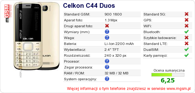 Dane telefonu Celkon C44 Duos