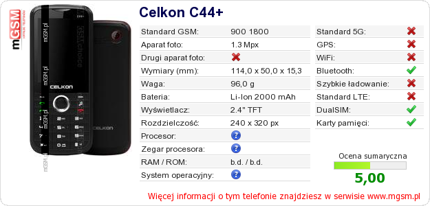 Dane telefonu Celkon C44+ Dane telefonu Celkon C44+