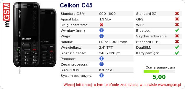 Dane telefonu Celkon C45