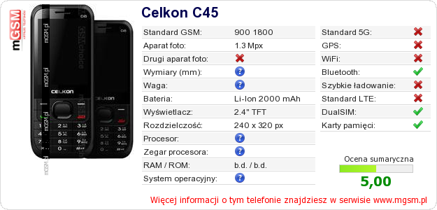 Dane telefonu Celkon C45