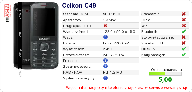 Dane telefonu Celkon C49