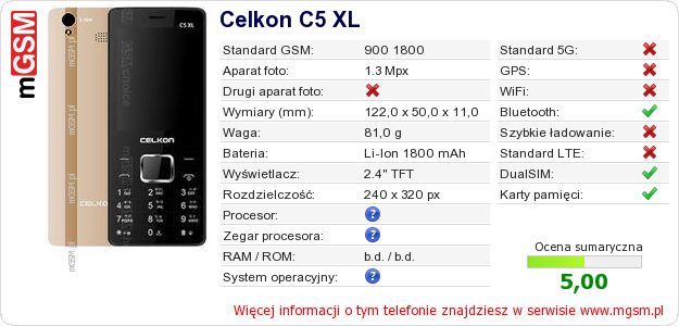 Dane telefonu Celkon C5 XL