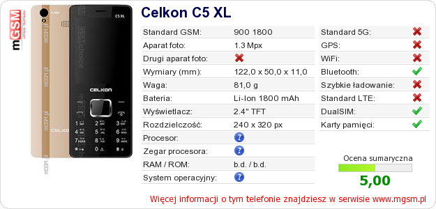 Dane telefonu Celkon C5 XL