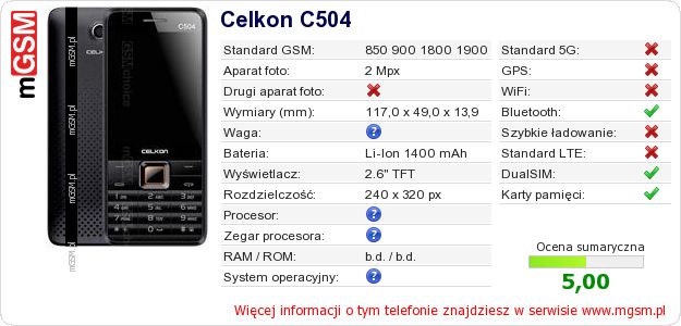 Dane telefonu Celkon C504
