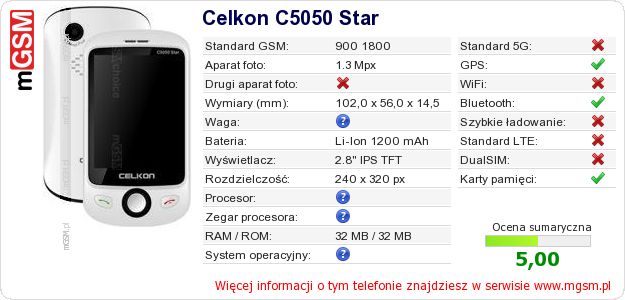 Dane telefonu Celkon C5050 Star