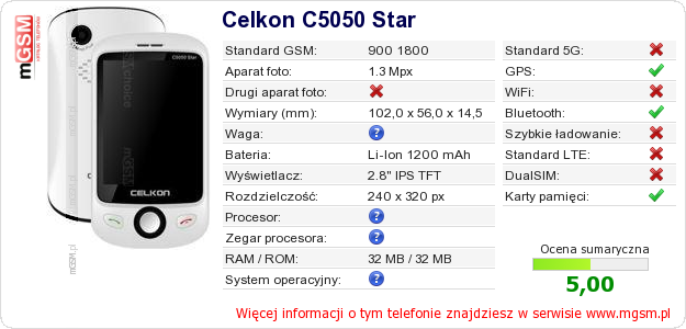 Dane telefonu Celkon C5050 Star