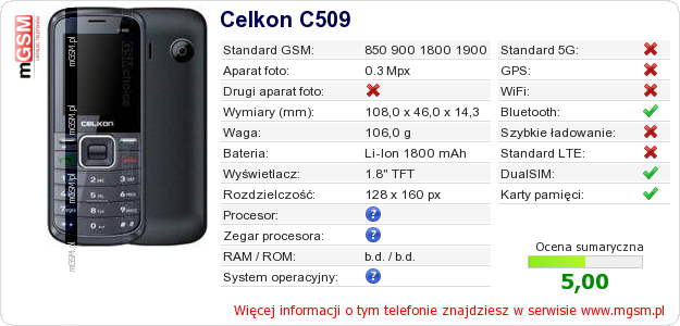 Dane telefonu Celkon C509 Dane telefonu Celkon C509