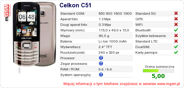Dane telefonu Celkon C51