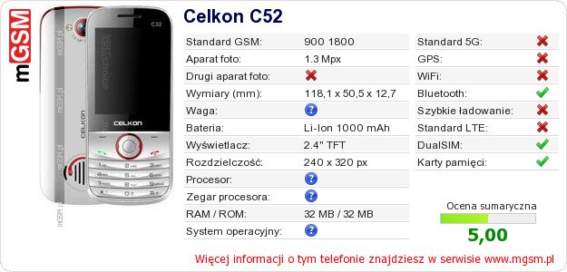 Dane telefonu Celkon C52