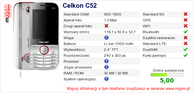 Dane telefonu Celkon C52