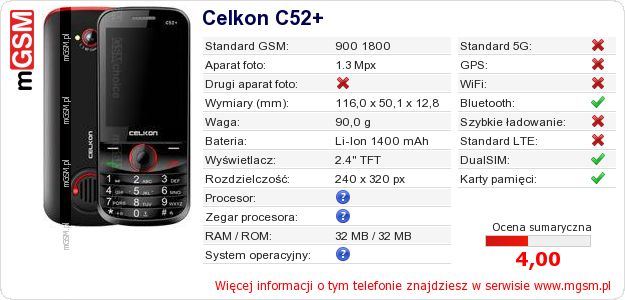 Dane telefonu Celkon C52+ Dane telefonu Celkon C52+