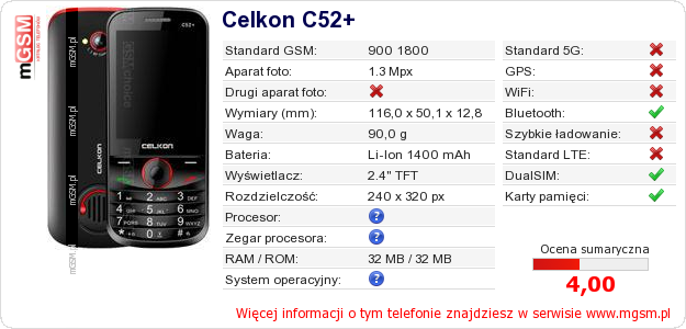 Dane telefonu Celkon C52+