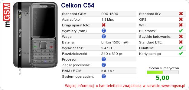Dane telefonu Celkon C54