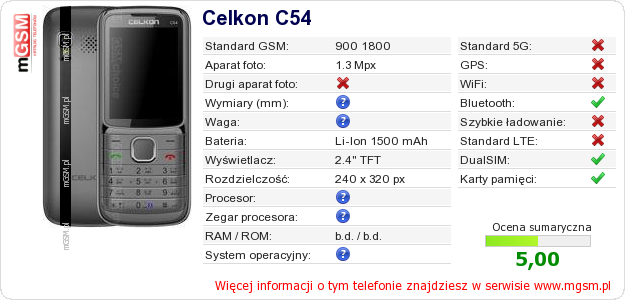 Dane telefonu Celkon C54