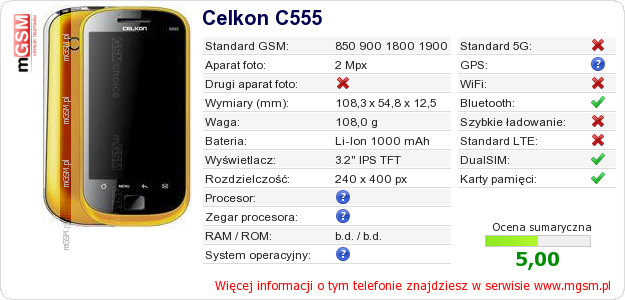 Dane telefonu Celkon C555
