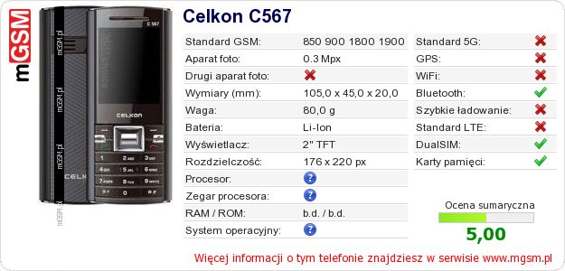 Dane telefonu Celkon C567