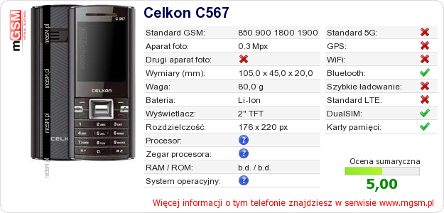 Dane telefonu Celkon C567