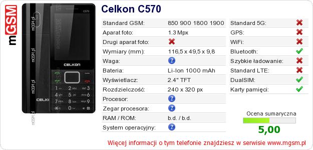 Dane telefonu Celkon C570