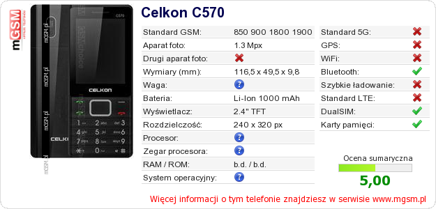 Dane telefonu Celkon C570