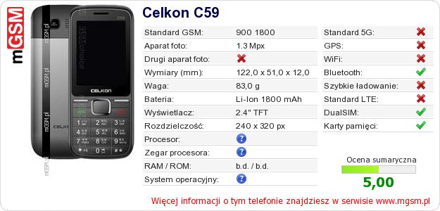 Dane telefonu Celkon C59