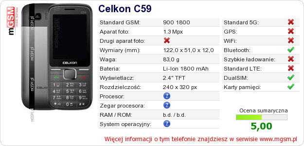Dane telefonu Celkon C59