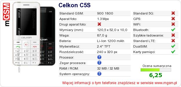 Dane telefonu Celkon C5S