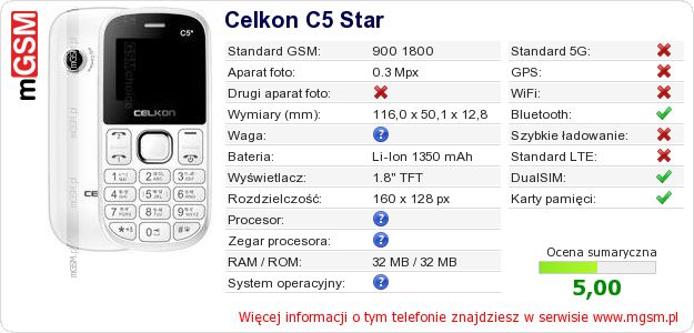 Dane telefonu Celkon C5 Star