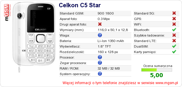 Dane telefonu Celkon C5 Star