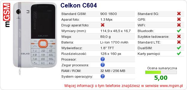 Dane telefonu Celkon C604