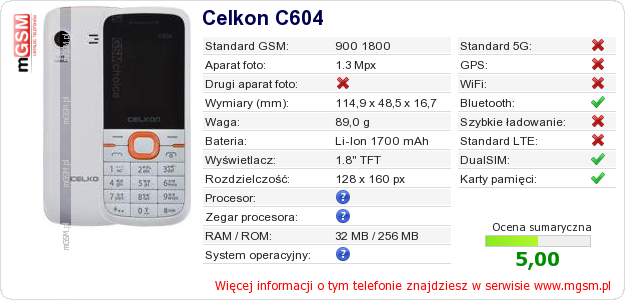 Dane telefonu Celkon C604