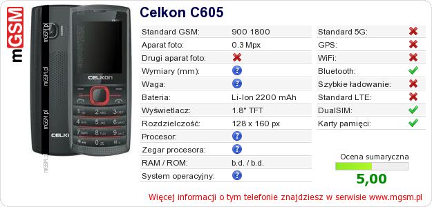 Dane telefonu Celkon C605 Dane telefonu Celkon C605