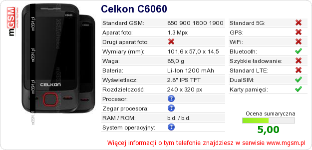 Dane telefonu Celkon C6060