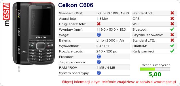 Dane telefonu Celkon C606 Dane telefonu Celkon C606