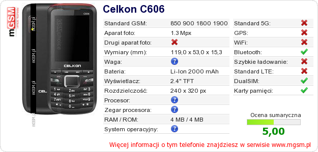 Dane telefonu Celkon C606