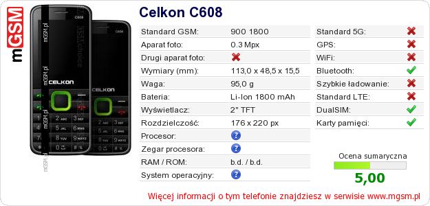 Dane telefonu Celkon C608