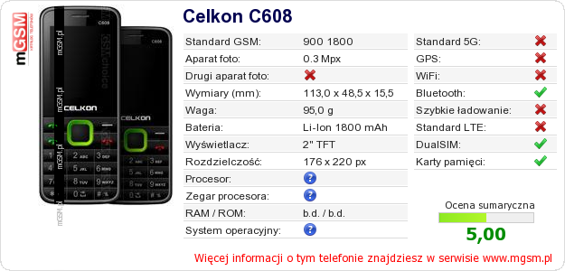Dane telefonu Celkon C608