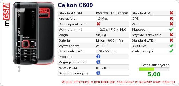 Dane telefonu Celkon C609