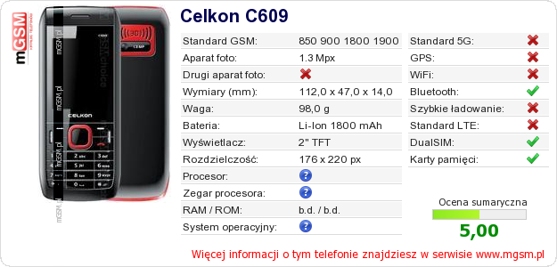 Dane telefonu Celkon C609