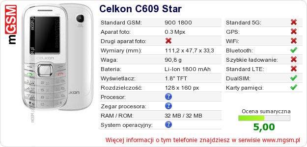 Dane telefonu Celkon C609 Star