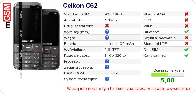 Dane telefonu Celkon C62