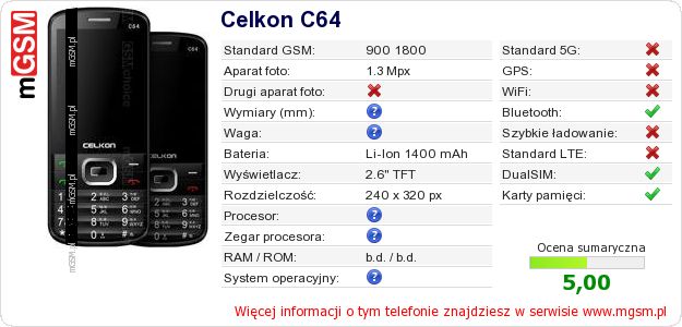 Dane telefonu Celkon C64