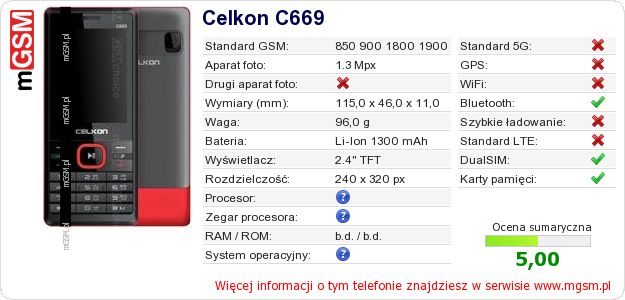 Dane telefonu Celkon C669