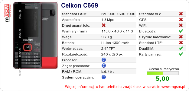 Dane telefonu Celkon C669 Dane telefonu Celkon C669